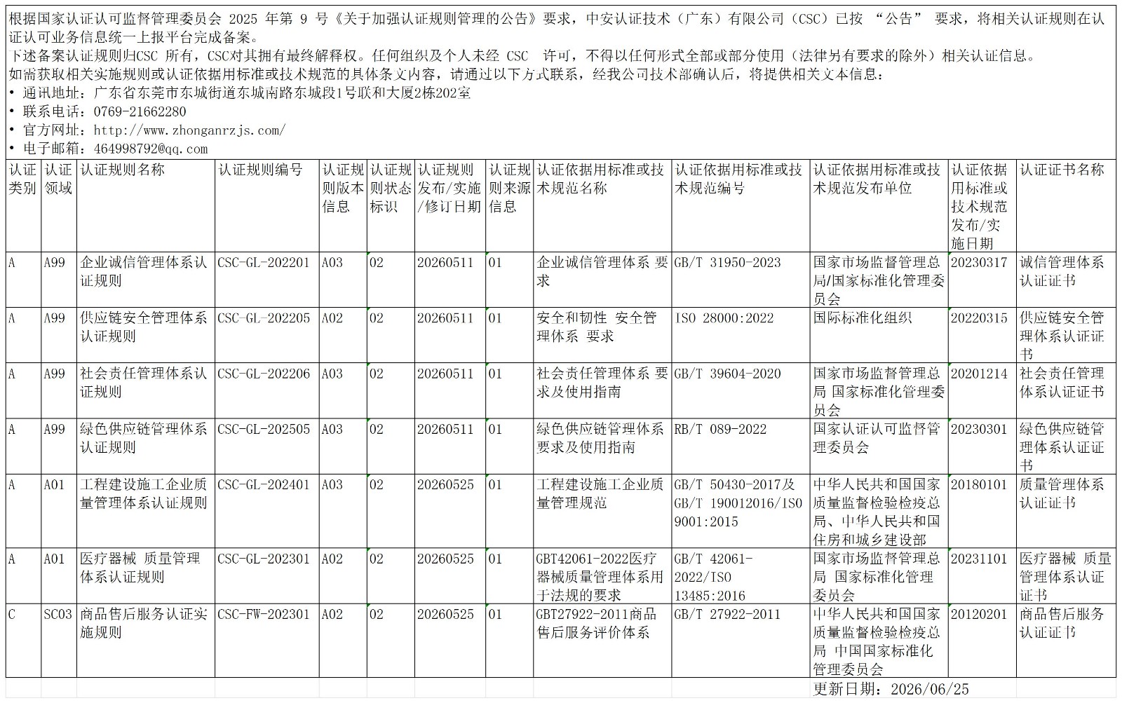 常见账户_Sheet2.jpg